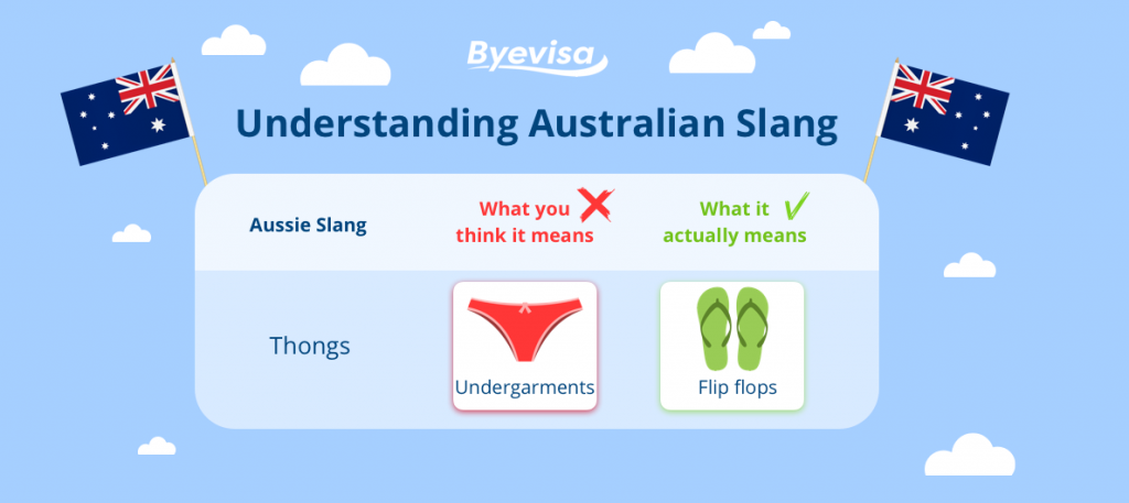 patron Flygtig Sæson Learning Aussie Slang [infographic] | Byevisa.com